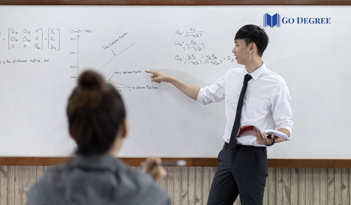 Career Opportunities for Online Master's in Education