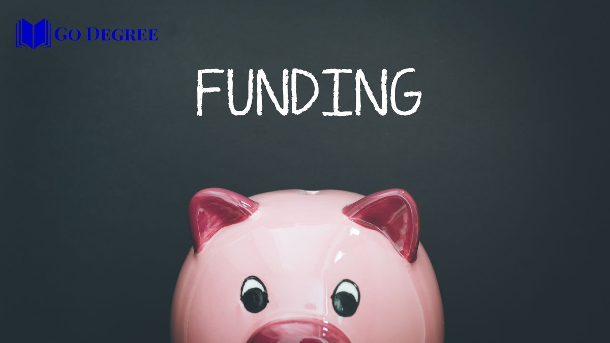 Funding Amounts