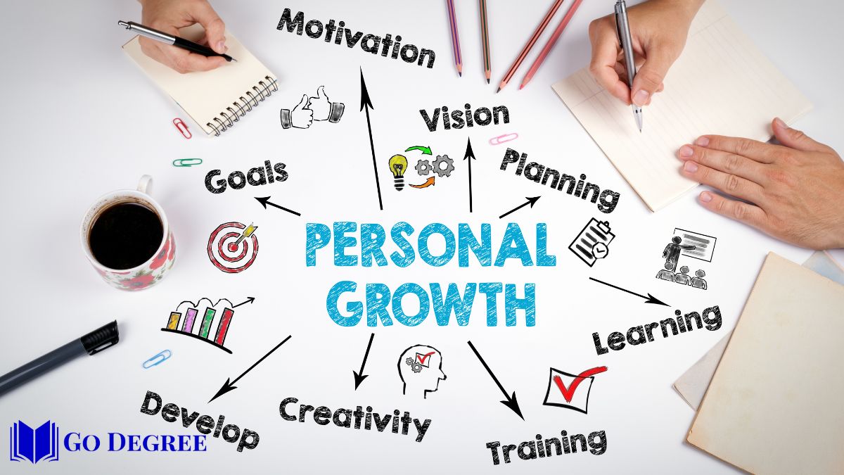 Personal Growth and Development