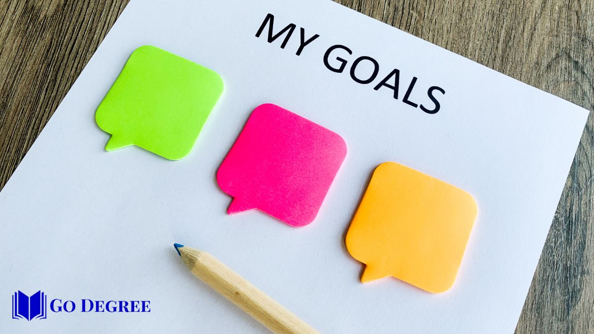 Setting Personal Goals