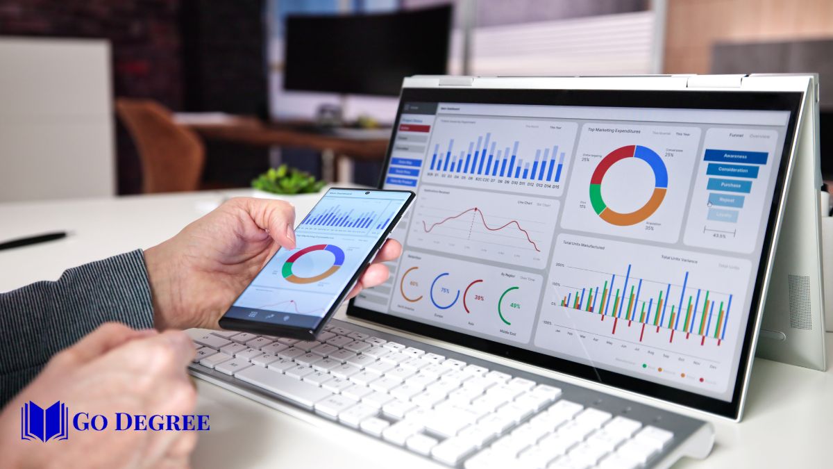 Speedy Master's in Business Analytics