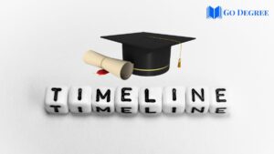 What Age Do You Finish Your Bachelor's Degree? - Go Degree