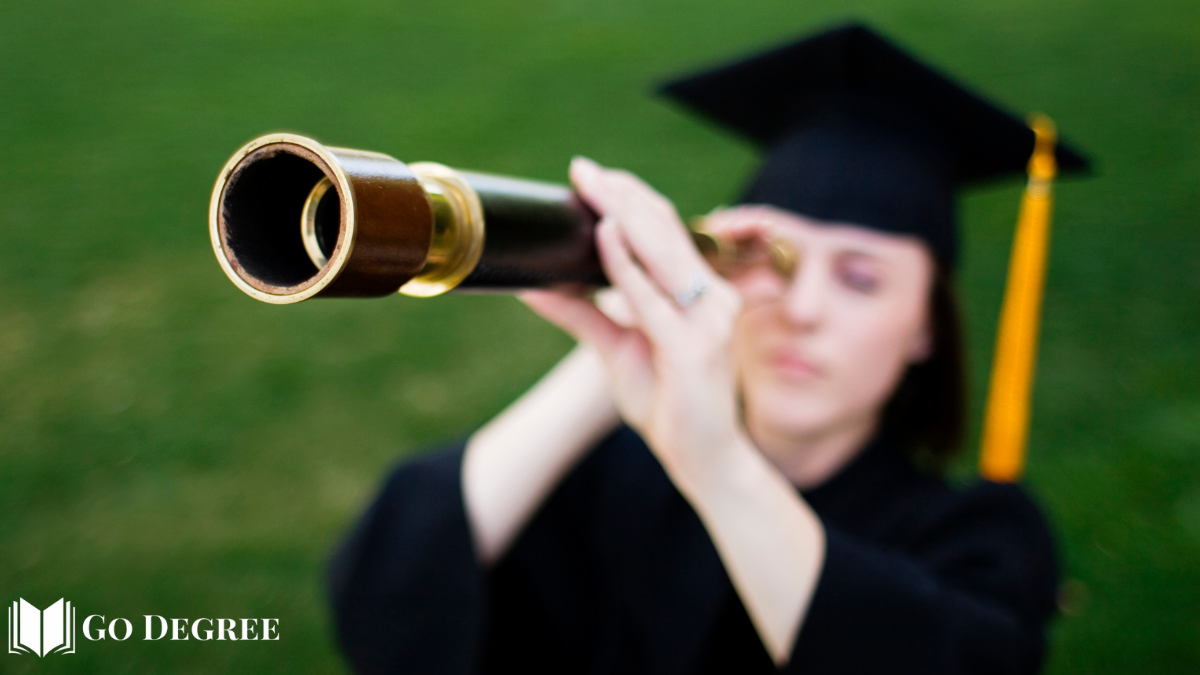 Career Opportunities After Graduation