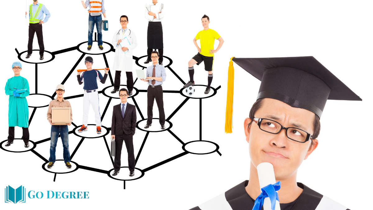 In-Demand Careers for Graduates